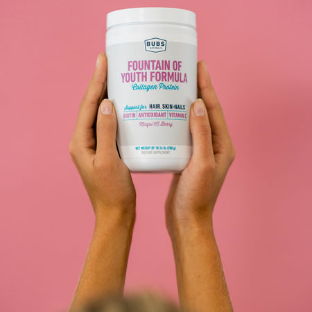Collagen and Hyaluronic Acid (HA) – Hydration’s Dynamic Duo