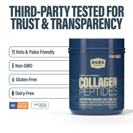 Collagen Peptides