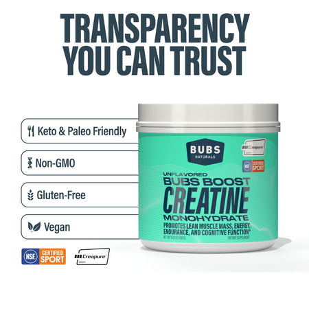 Creatine Monohydrate