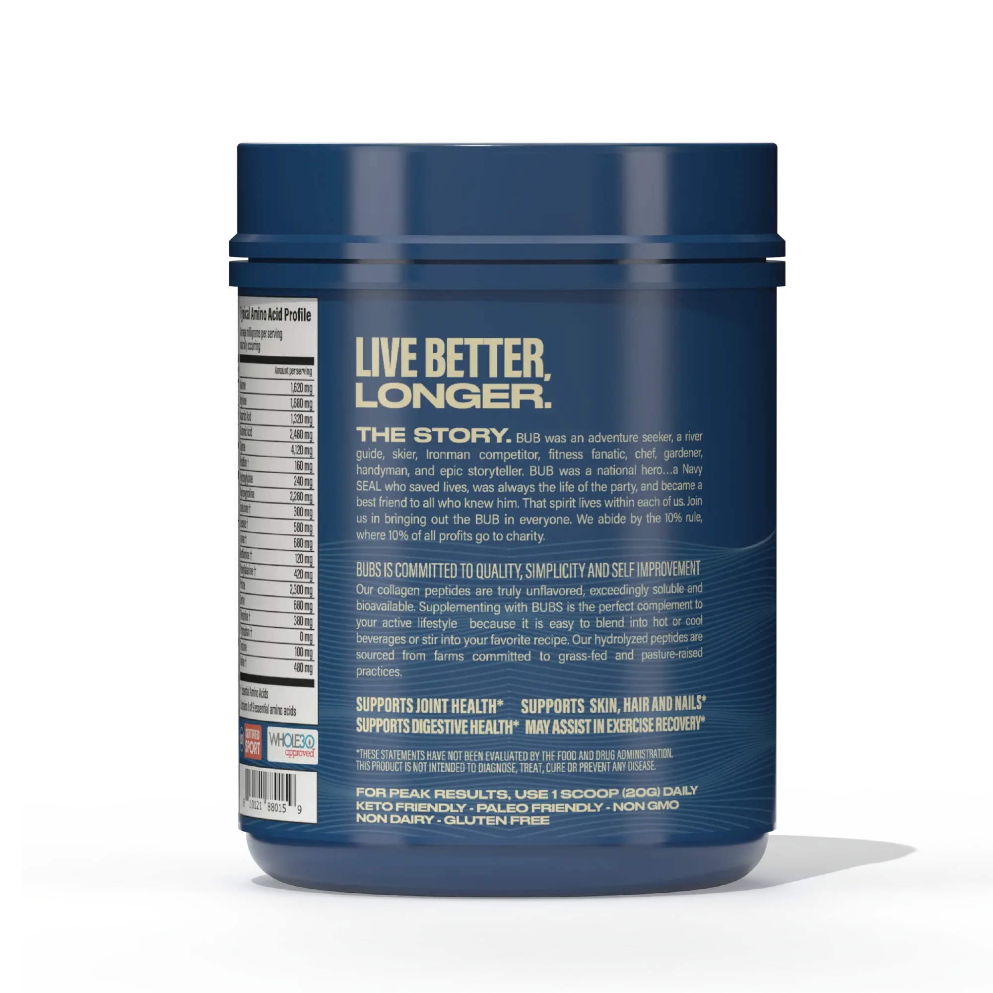 Collagen Peptides